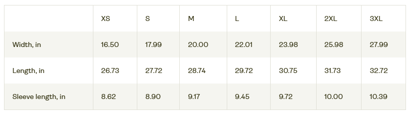 Let That Hit Go V-Neck Tee